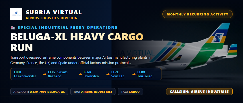 BelugaXL Heavy Cargo Run Banner